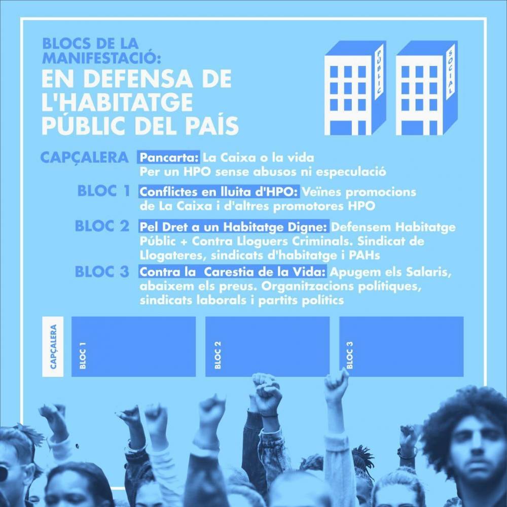 Sindicat de llogateres manifestacio en defensa de lhabitatge public del pais