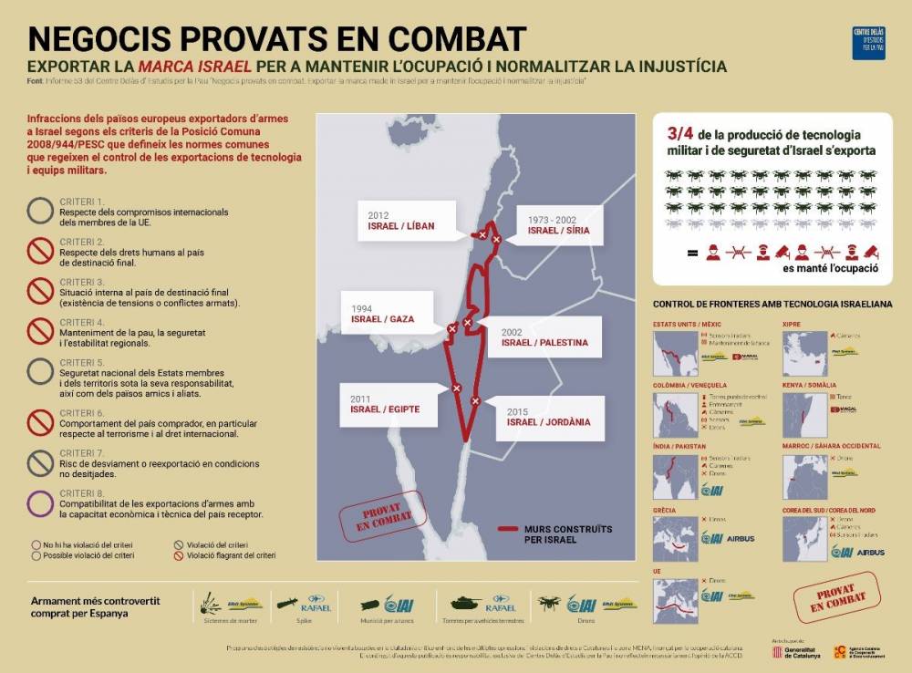centre delas informe 54 negocis provats en combat