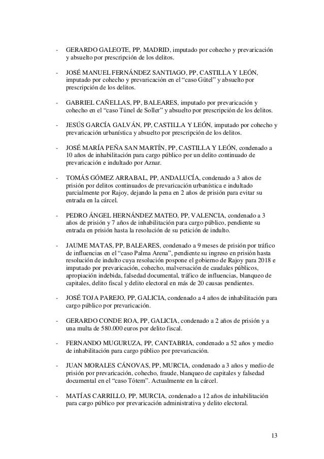 listado de polticos del pp imputados y condenados por corrupcin 13 13 638