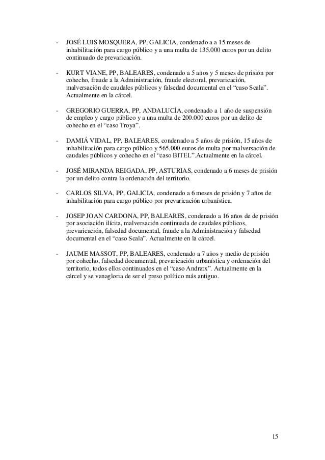 listado de polticos del pp imputados y condenados por corrupcin 15 15 638