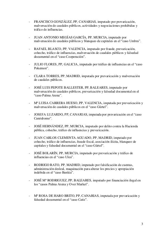 listado de polticos del pp imputados y condenados por corrupcin 3 3 638