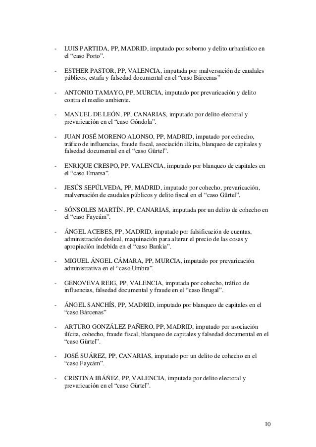 listado de polticos del pp imputados y condenados por corrupcin 10 10 638