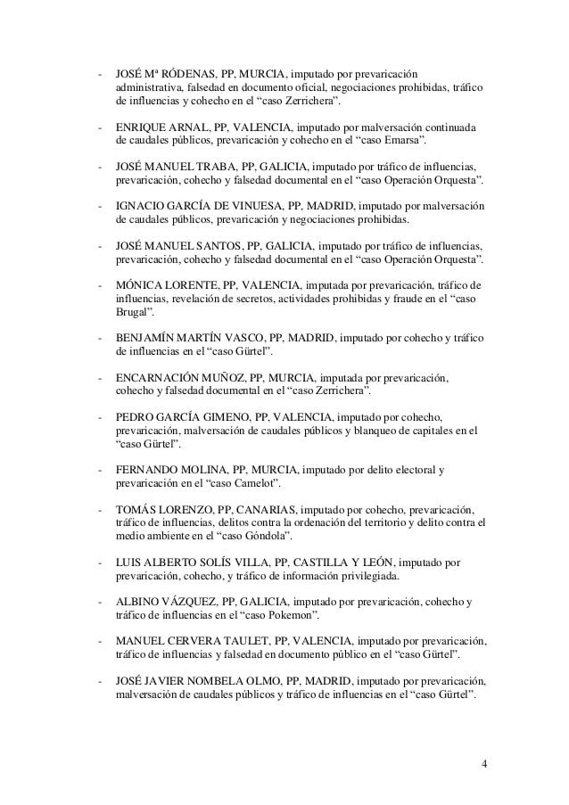 listado de polticos del pp imputados y condenados por corrupcin 3 4 638
