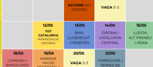 USTEC·STEs IAC, PROFESSORS DE SECUNDÀRIA, CGT I INTERSINDICAL: 